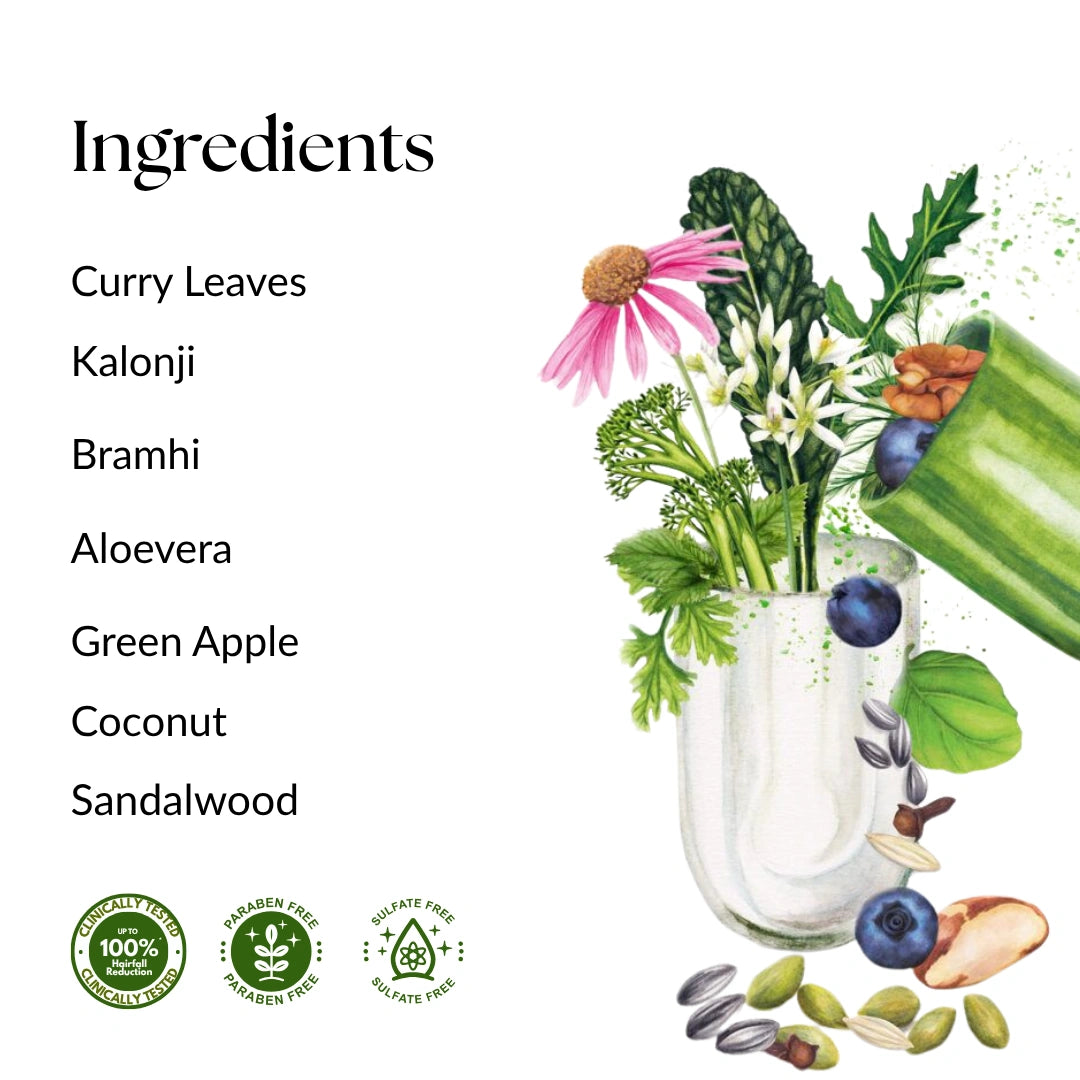 Root Resilience (Anti Hair fall) Non-Drying Shampoo Sulfate Free, Paraben free