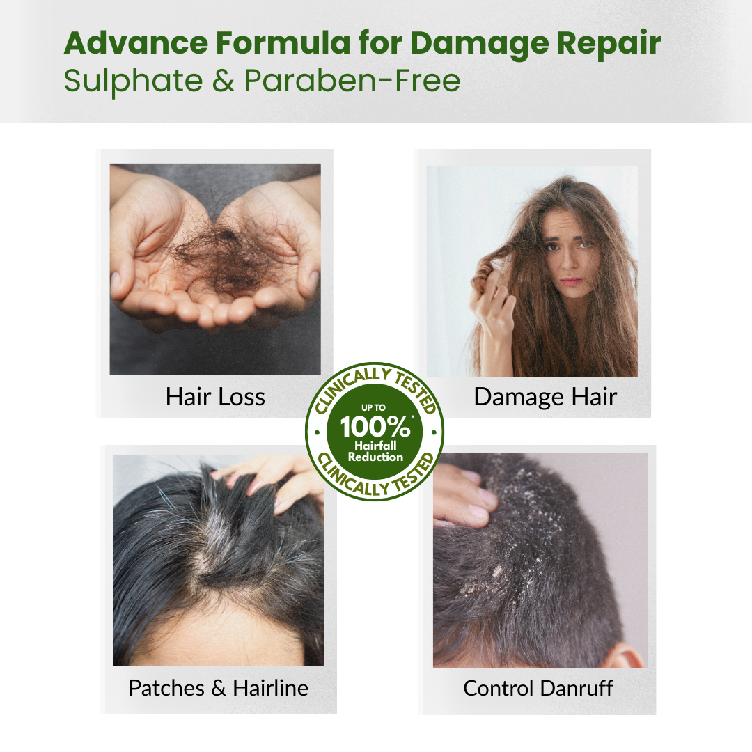 Infinite♾️Care (Multi Benefit), Non-Drying Clarifying Shampoo, All in one, Total Repair, Sulfate Free, Paraben free