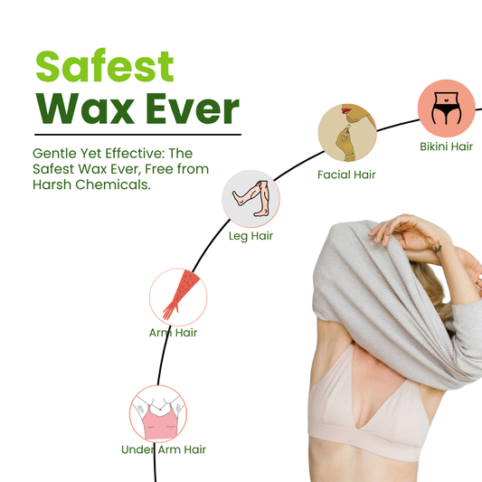 Pain-Free Hair Removal with Herbal FloraWisp Wax Powder – Smooth Skin, No Pain!
