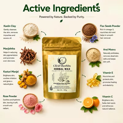 Smooth, Easy & Herbal Hair Removal