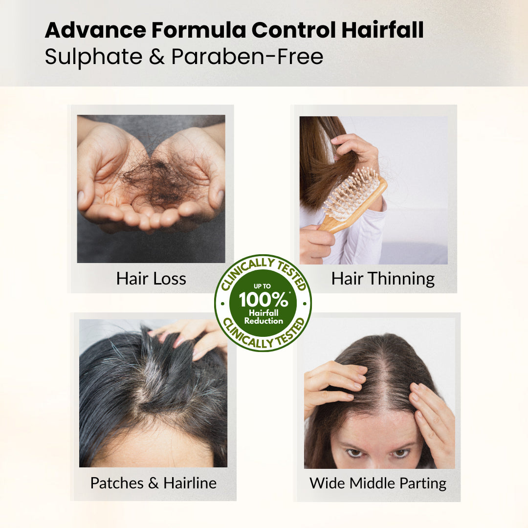 Root Resilience (Anti Hair fall) Non-Drying Shampoo Sulfate Free, Paraben free