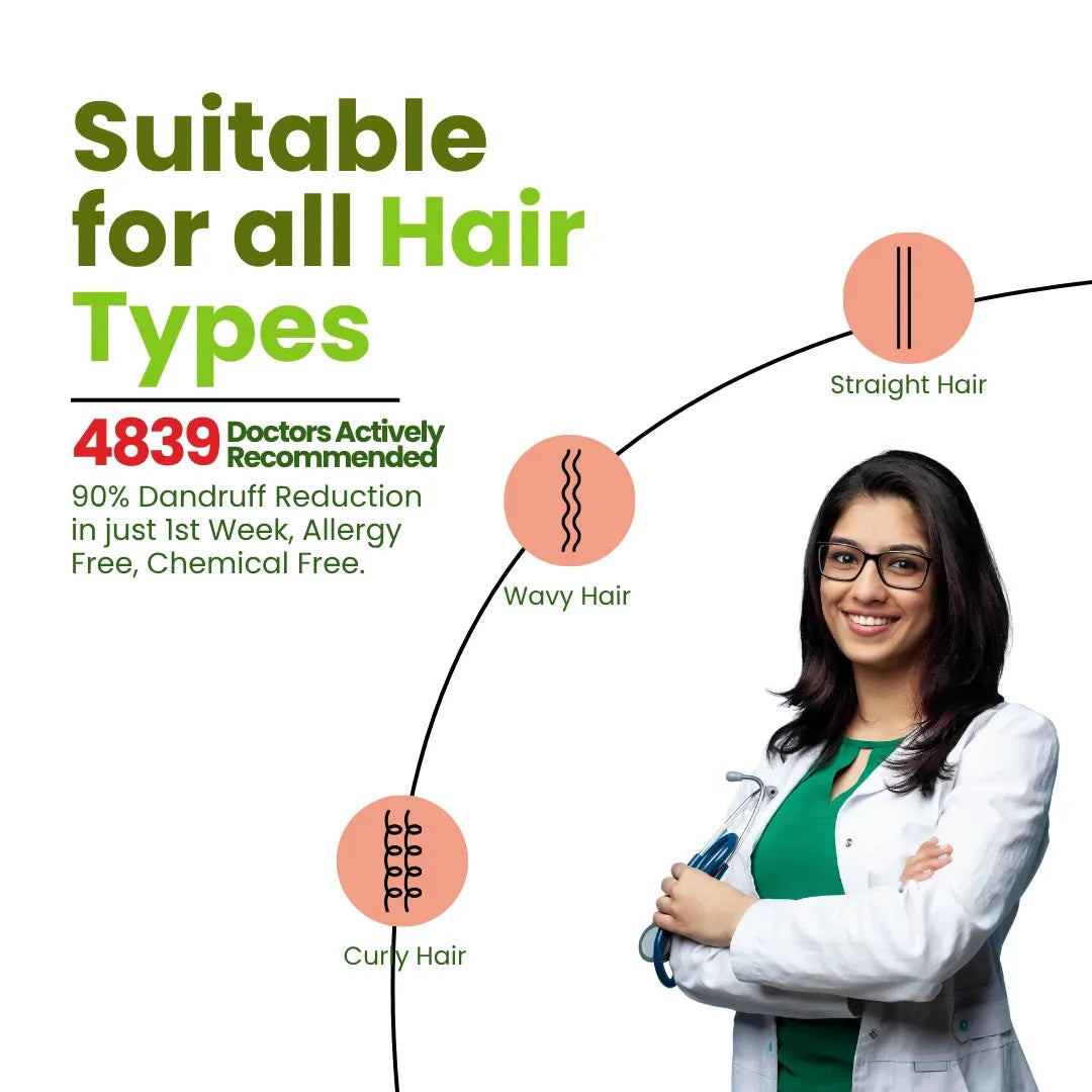 Dandruff Detox (Anti Dandruff) Non-Drying Shampoo Sulfate Free, Paraben free