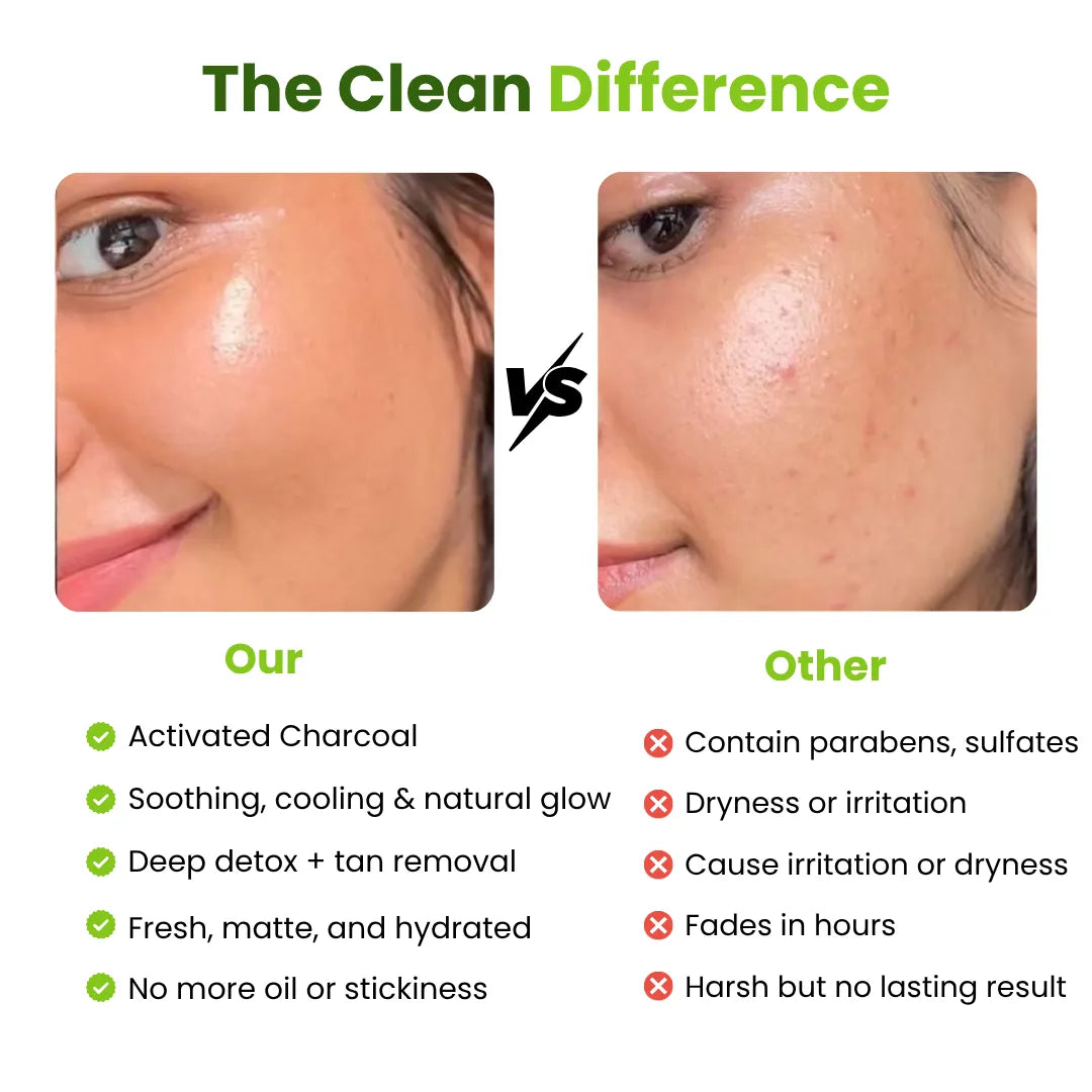 Tan-Detox Charcoal Infusion Pack Herbal | 50g