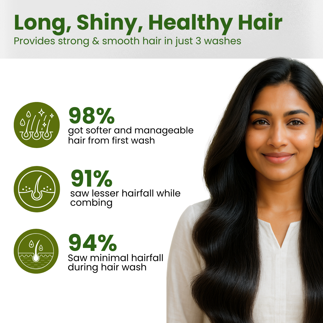 Root Resilience (Anti Hair fall) Non-Drying Shampoo Sulfate Free, Paraben free