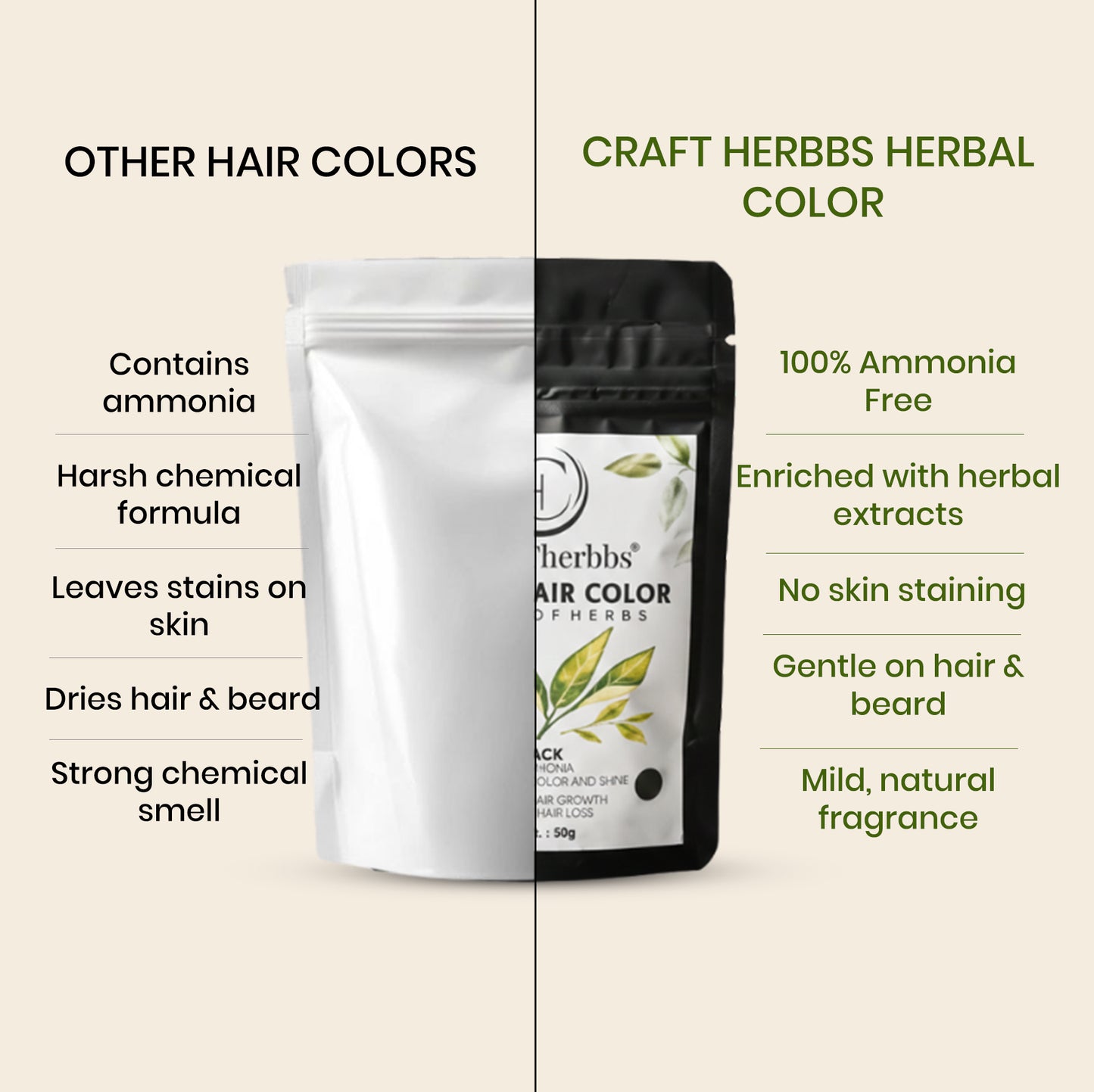 Herbal Hair & Beard Color | Black | NO AMMONIA | 50g
