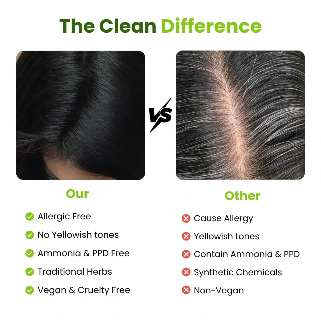 Herbal Hair & Beard Color | Black | NO AMMONIA | 50g