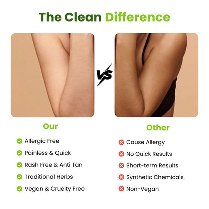 Herbal FloraWisp Pain Free Full Body Wax Powder | 100g