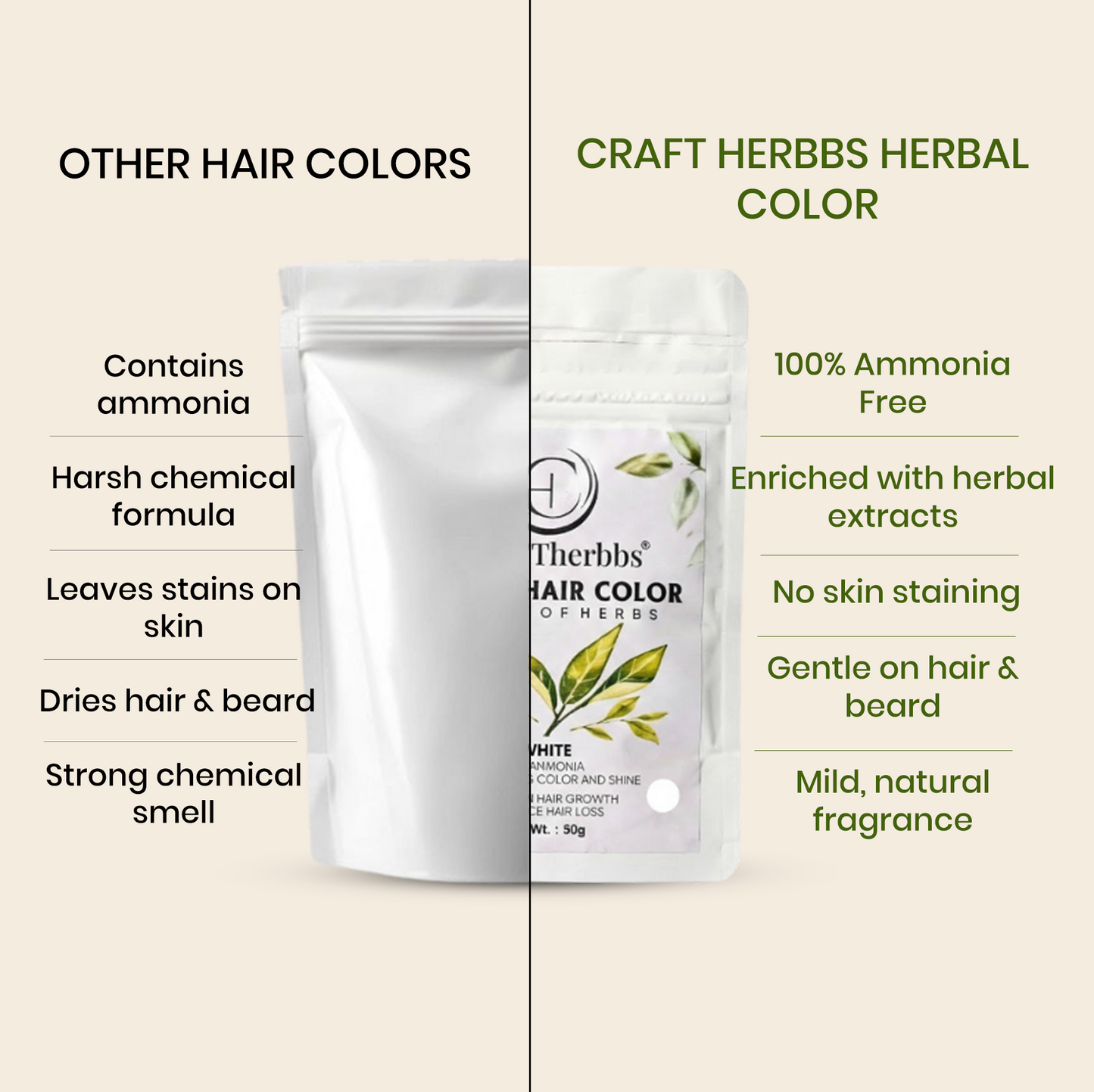 Herbal Beard & Hair Color - Brown |NO AMMONIA|50g