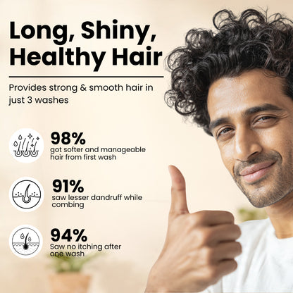 Dandruff Detox (Anti Dandruff) Non-Drying Shampoo Sulfate Free, Paraben free