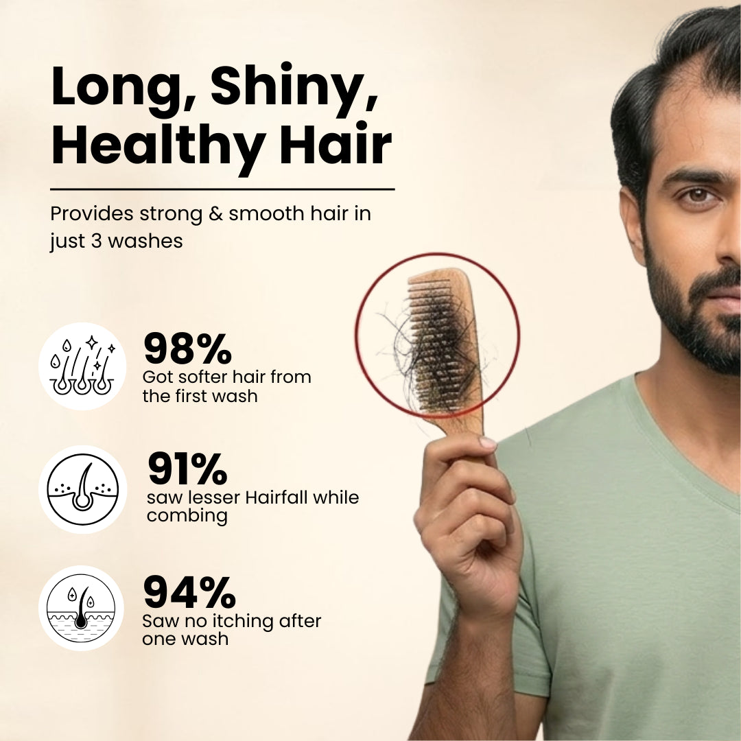 Root Resilience (Anti Hair fall) Non-Drying Shampoo Sulfate Free, Paraben free