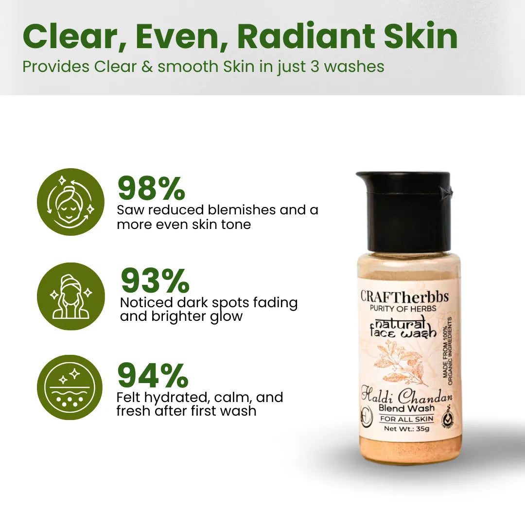 Herbal Haldi Chandan Blend Face Wash