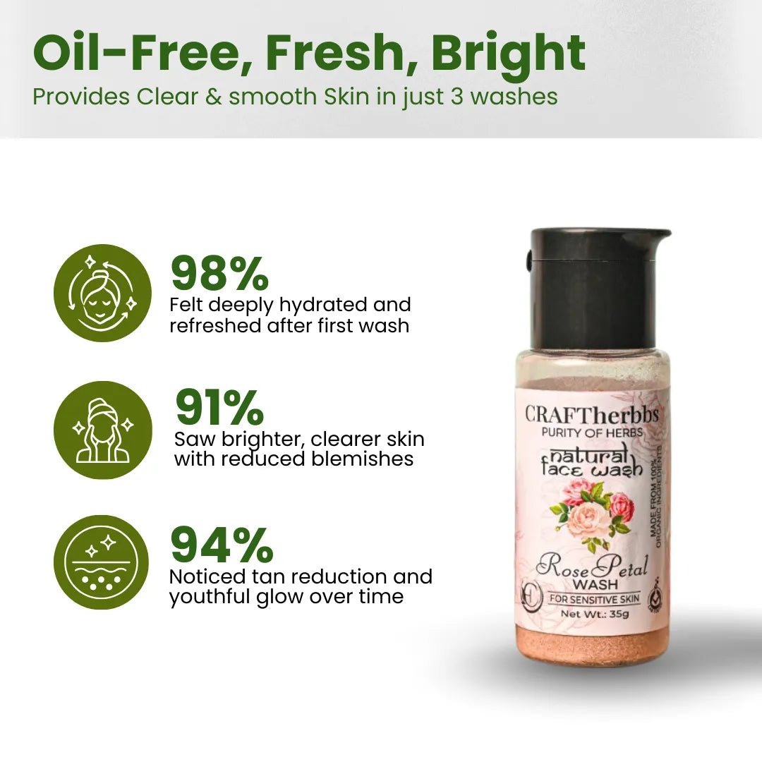 Herbal Rose Petal Face Wash | CRAFTherbbs