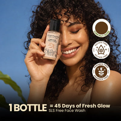 Give Your Skin Some Extra Love