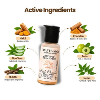 Give Your Skin Some Extra Love
