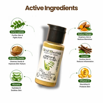 Give Your Skin Some Extra Love