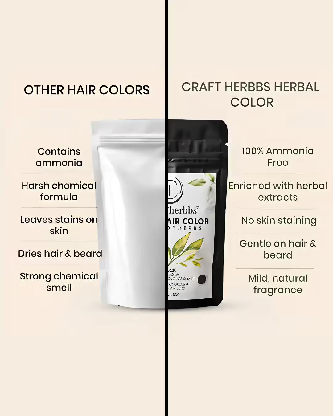 Our Most-Loved Hair Colour