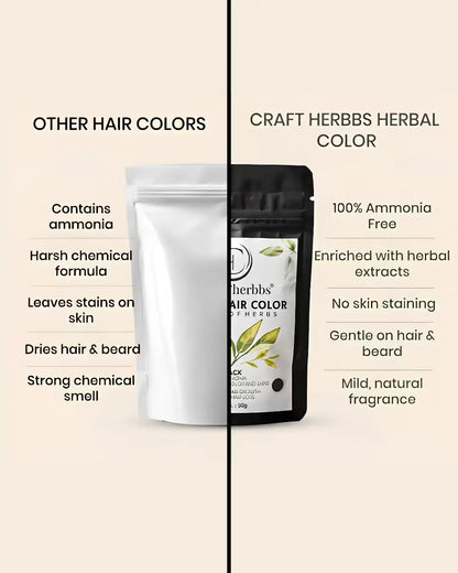 Our Most-Loved Hair Colour