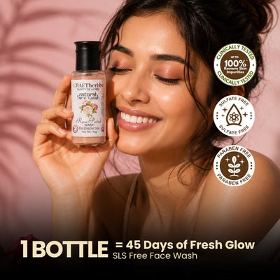 Give Your Skin Some Extra Love