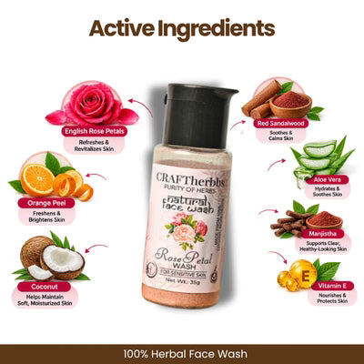 Give Your Skin Some Extra Love