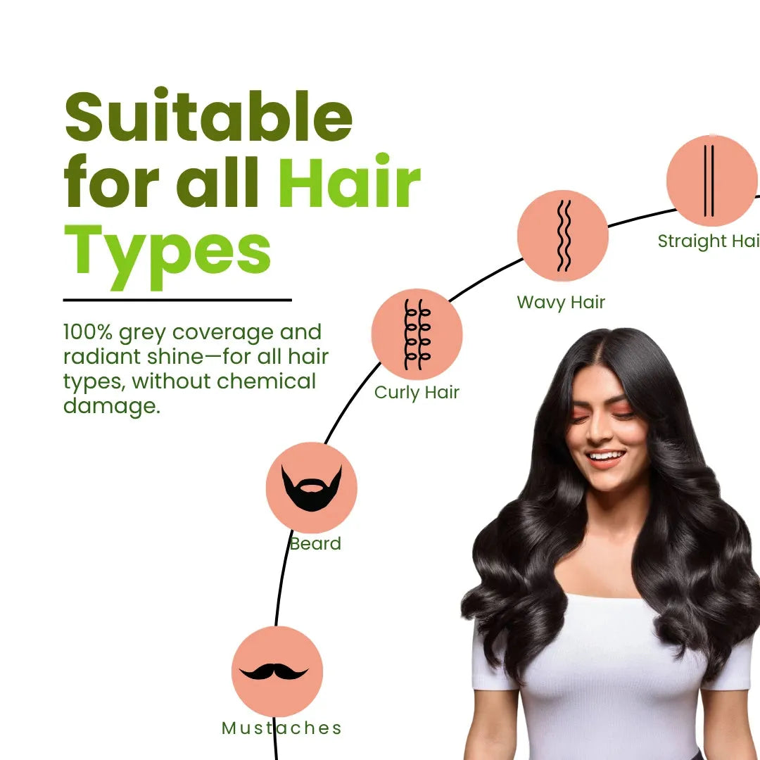 Herbal Hair & Beard Color | Black | NO AMMONIA | 50g